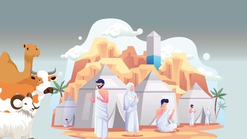 Prediksi Idul Adha 2025 Arab Saudi