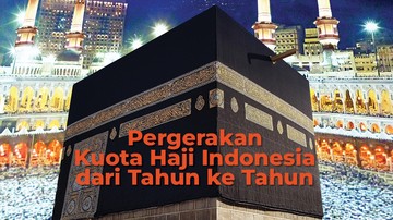 Kuota Haji RI: Tren dari Tahun ke Tahun