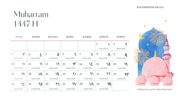 Muharram: Kapan Berakhir? Kalender & Keutamaan